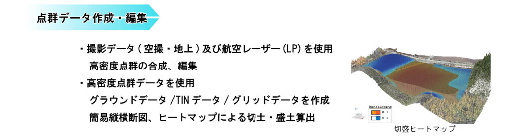 点群データ作成・編集